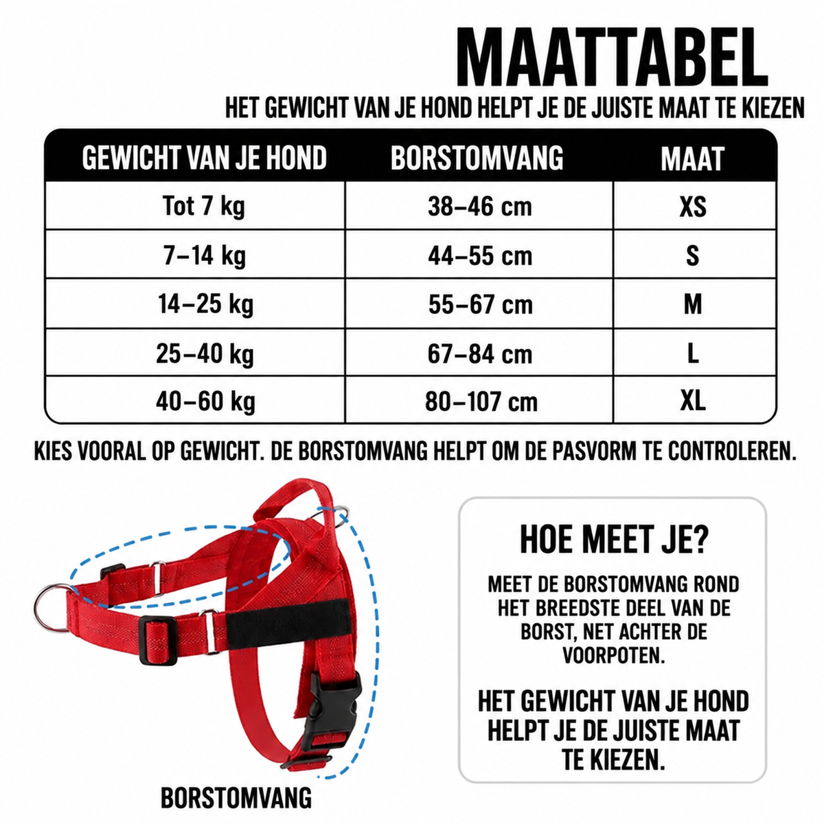 SafePaw™ – Anti-Trek Hondenharnas