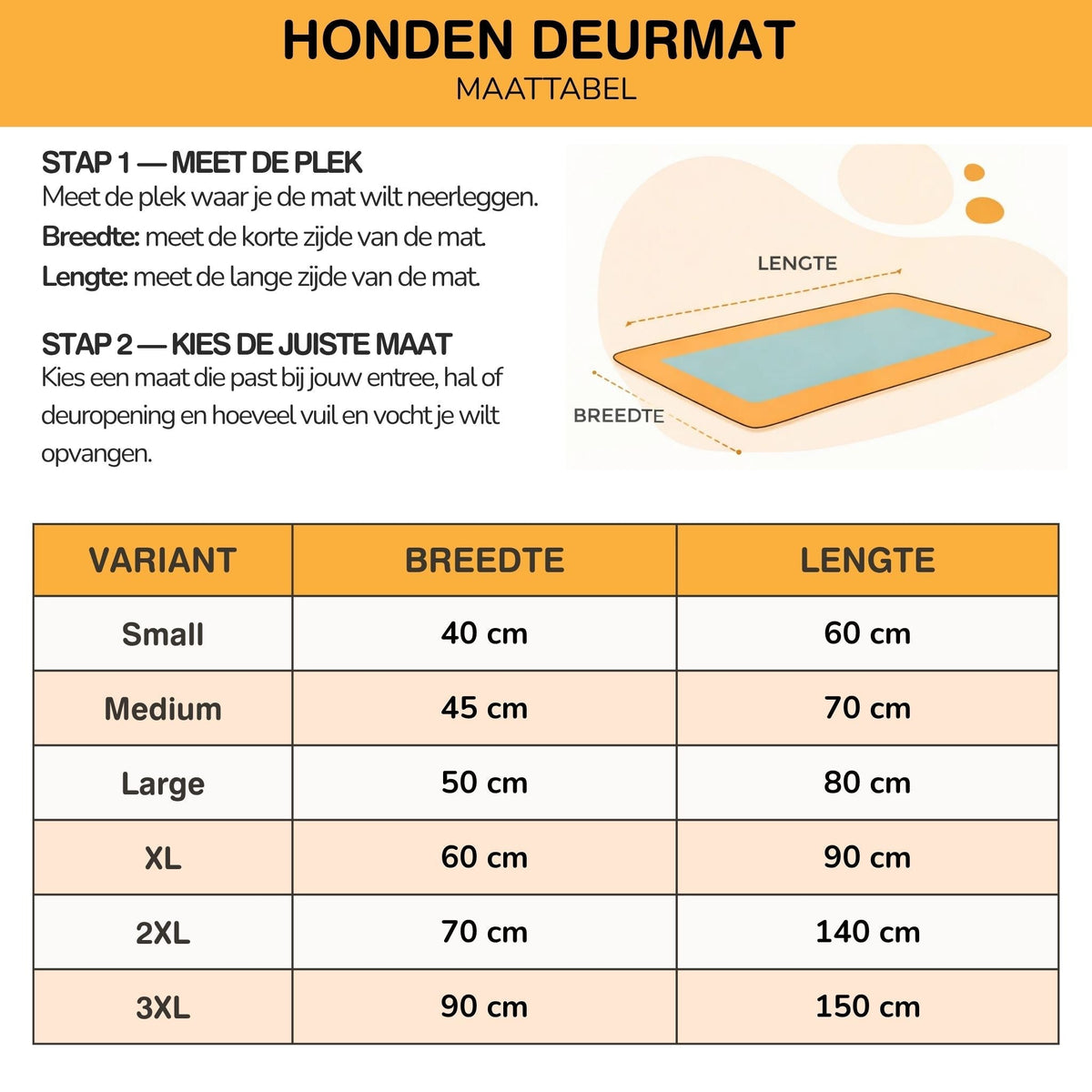 PawMat™ | Antislip Voermat voor Huisdieren