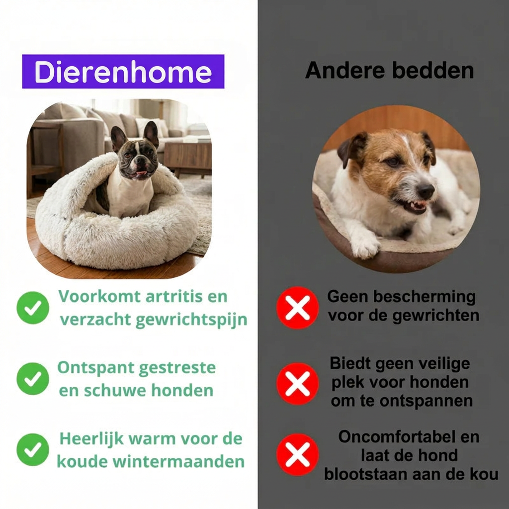 CozyPet™ | De Ultieme Rustplek voor Jouw Hond