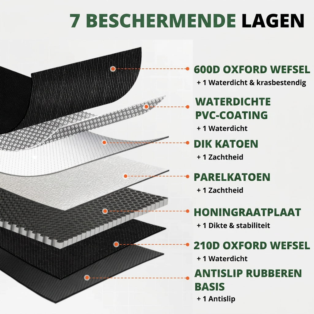 TravelPad™ – Beschermhoes Voor de Achterbank Voor Honden