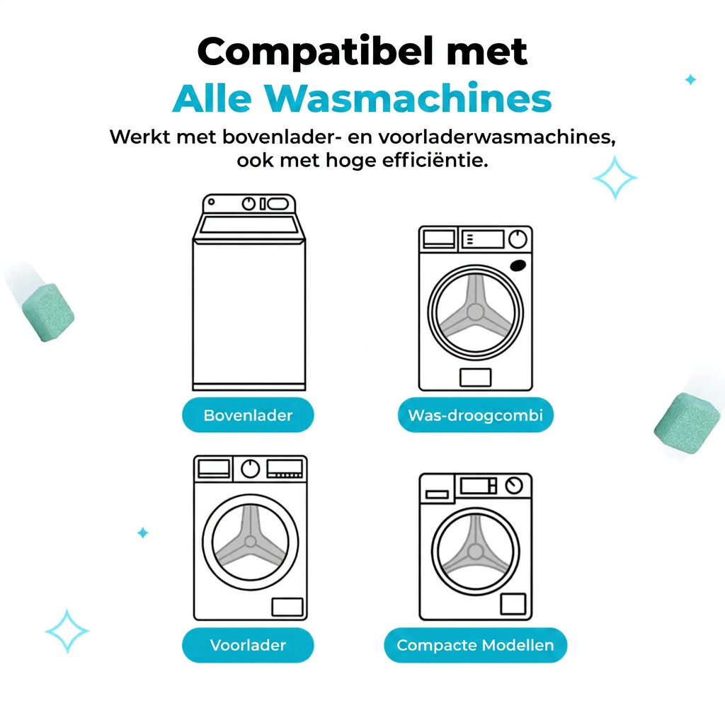 Dierenhome™ – Wasmachine Reinigingstabletten